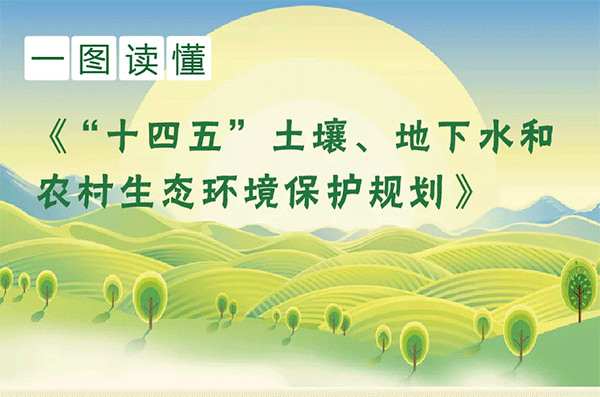 生态环境部等7部门联合印发《“十四五”土壤、地下水和农村生态环境?；す婊?>
                    <div class=